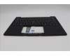 Lenovo 5M11Q54181 C-Cover with keyboard, Nordic, Black, Backlight, WWAN, UK