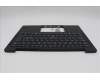 Lenovo 5M11Q54181 MECH_ASM KBD NORDIC BK BL SRX WW UK BK