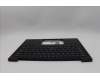 Lenovo 5M11Q54214 MECH_ASM KBD Ccvr SPA BK BL SRX WW UK BK