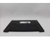 Lenovo 5M11Q54231 C-Cover with keyboard,Switzerland,Black,Backlight,WWAN