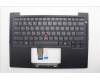 Lenovo 5M11Q54281 MECH_ASM KBD Ccvr UKR BK BL SRX WW US BK