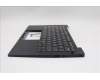 Lenovo 5M11Q54281 MECH_ASM KBD Ccvr UKR BK BL SRX WW US BK