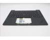 Lenovo 5M11Q54493 C-Cover with keyboard, Brazil Portuguese, Black, Backlight, UK