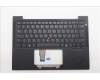 Lenovo 5M11Q54617 C-Cover with keyboard, Italian, Black, Backlight, UK