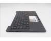 Lenovo 5M11Q54625 MECH_ASM BL KB BK JPN SRX