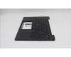 Lenovo 5M11Q54661 MECH_ASM BL KB BK NORDIC TRI