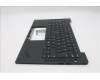 Lenovo 5M11Q54734 MECH_ASM BL KB BK TUR SRX