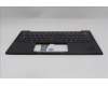 Lenovo 5M11Q54751 MECH_ASM BL KB BK UK SRX