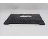 Lenovo 5M11Q54784 MECH_ASM BL KB BK WW ARA SRX