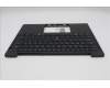 Lenovo 5M11Q54960 MECH_ASM BL KB BK WW NOR SRX