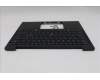 Lenovo 5M11Q54970 C-Cover with keyboard, Nordic, Black, Backlight, UK