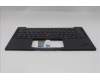 Lenovo 5M11Q55010 C-Cover with keyboard, Swedish/Finnish, Black, Backlight, UK