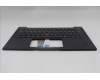 Lenovo 5M11Q55018 C-Cover with keyboard, Switzerland, Black, Backlight, UK