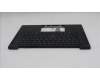 Lenovo 5M11Q55068 MECH_ASM BL KB BK WW UKR SRX