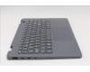 Lenovo 5M11Q55257 MECH_ASM Ccvrasm,KB,SWS,NWFC,NBL,LTN