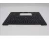 Lenovo 5M11Q55957 MECH_ASM GRP_KBD_BZL_SWS_WL_DB_CHY