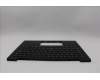 Lenovo 5M11Q55977 MECH_ASM GRP_KBD_BZL_GER_WL_DB_LTN
