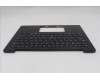 Lenovo 5M11Q55979 C-Cover with keyboard, Israel(Hebrew), Deep Black, FingerPrint Reader, WLAN, US