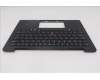 Lenovo 5M11Q55989 C-Cover with keyboard, Portuguese, Deep Black, FingerPrint Reader, WLAN, UK