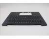 Lenovo 5M11Q55992 C-Cover with keyboard, Spanish, Deep Black, FingerPrint Reader, WLAN, UK