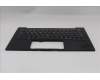 Lenovo 5M11Q56015 C-Cover with keyboard, Greek, Deep Black, FingerPrint Reader, WWAN, US