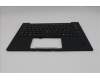 Lenovo 5M11Q56019 C-Cover with keyboard, Italian, Deep Black, FingerPrint Reader, WWAN, UK