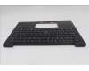 Lenovo 5M11Q56047 C-Cover with keyboard, Estonian, Deep Black, FingerPrint Reader, WWAN, UK