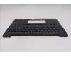 Lenovo 5M11Q56054 C-Cover with keyboard, Hungarian, Deep Black, FingerPrint Reader, WWAN, UK