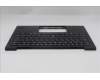 Lenovo 5M11Q56063 C-Cover with keyboard, Portuguese, Deep Black, FingerPrint Reader, WWAN, UK