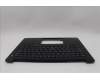 Lenovo 5M11Q60581 C-Cover with keyboard, Bulgarian, Black, Backlight, UK