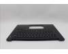Lenovo 5M11Q60595 MECH_ASM BL KB BK ENG CHY