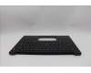 Lenovo 5M11Q60597 MECH_ASM BL KB BK ENG SRX