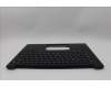 Lenovo 5M11Q60625 MECH_ASM BL KB BK HBW SRX