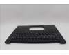 Lenovo 5M11Q60669 C-Cover with keyboard, Slovenian, Black, Backlight, UK