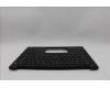 Lenovo 5M11Q60721 C-Cover with keyboard, Belgian, Black, Backlight, UK
