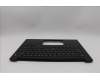 Lenovo 5M11Q60767 MECH_ASM BL KB BK SC ENG SRX