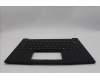 5M11Q60805 Lenovo MECH_ASM BL KB BK SC GER SRX