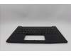 Lenovo 5M11Q60807 C-Cover with keyboard, Greek, Black, Backlight, Smart Card Reader, US