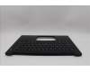 Lenovo 5M11Q60809 C-Cover with keyboard, Greek, Black, Backlight, US