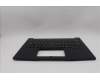 Lenovo 5M11Q60851 C-Cover with keyboard, Russian, Black, Backlight, US