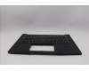 Lenovo 5M11Q60861 C-Cover with keyboard, Spanish, Black, Backlight, Smart Card Reader, UK
