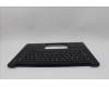 Lenovo 5M11Q60865 C-Cover with keyboard, Swedish/Finnish, Black, Backlight, UK