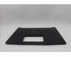 5M11Q60887 Lenovo MECH_ASM BL KB BK SC UKE CHY