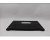 Lenovo 5M11Q60889 MECH_ASM BL KB BK SC UK SRX