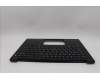 5M11Q60893 Lenovo MECH_ASM BL KB BK SC UKR SRX