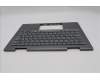 Lenovo 5M11R38896 C-Cover with keyboard, Slovenian, Luna Grey, FingerPrint Reader, WLAN, UK
