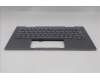Lenovo 5M11R38920 C-Cover with keyboard, Belgian, Luna Grey, FingerPrint Reader, WLAN, UK
