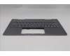 Lenovo 5M11R38936 C-Cover with keyboard, US English Euro, Luna Grey, FingerPrint Reader, WLAN, US