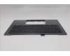 Lenovo 5M11R87930 C-Cover with keyboard, Bulgarian, Black/Grey, FingerPrint Reader, WLAN, UK