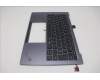 Lenovo 5M11R87941 MECH_ASM GRP_KBD_BZL_HUN_WL_BKGY_LTN